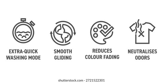 Washing machine properties icons set - Smooth gliding, Removes bacteria, Prevents shape loss, Reduces color fading. Monochrome pictograms for labeling