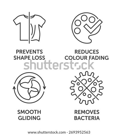 Washing machine properties icons set - Prevents shape loss, Smooth gliding, Removes bacteria, Reduces fading. Outline pictograms for labeling