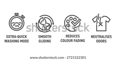 Washing machine properties icons set - Smooth gliding, Removes bacteria, Prevents shape loss, Reduces color fading. Monochrome pictograms for labeling