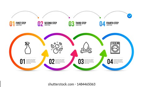 Washing machine sign. Infographics timeline. Clean bubbles, Spray and Water splash line icons set. Laundry shampoo, Washing cleanser, Aqua drop. Laundry service. Cleaning set. Vector