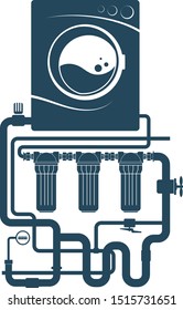 Washing machine and water pipe system with water filters