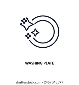 washing plate outline icon.  Thin line icon from cleaning collection. Editable vector isolated on white background