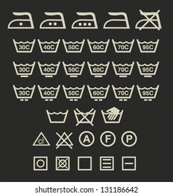 Washing signs