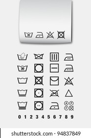 Washing Symbols