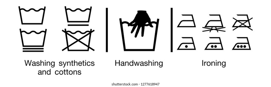 Washing symbols explained.
