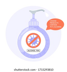 Washing your hands to prevent coronavirus infection. Use antibacterial sanitizer to clean hands. Precautions for 2019-nCoV Coronavirus spread of the virus. Vector. 