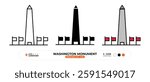 Washington Monument Line Icon. Washington DC USA, Silhouette, Color Symbol, Editable Stroke.
