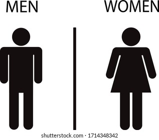 vector de señal del lavabo con fondo blanco