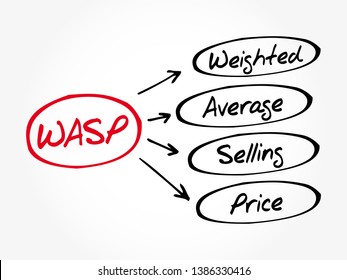 WASP - Weighted Average Selling Price acronym, business concept background