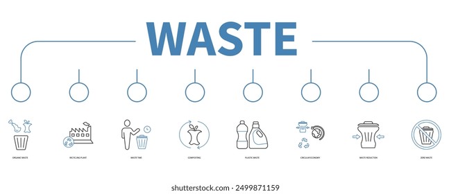 waste banner web icon vector illustration concept