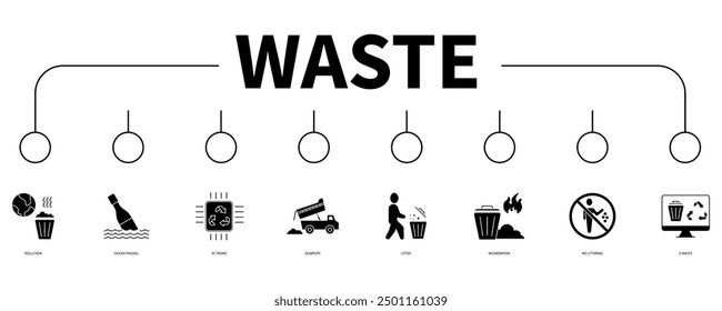 waste banner web icon vector illustration concept