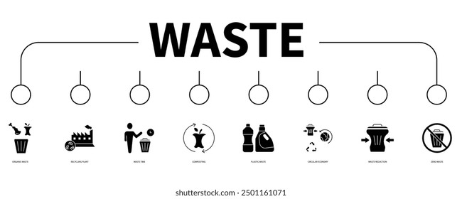 waste banner web icon vector illustration concept