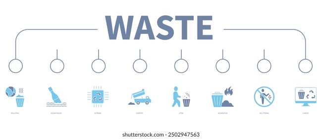 waste banner web icon vector illustration concept