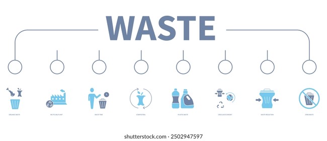 waste banner web icon vector illustration concept