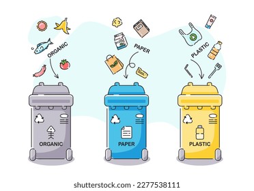 Waste bins set for sorting recycle garbage. Different trash types separation organic, paper, plastic. Recycling vector infographic icons. Isolated illustrations on white background.