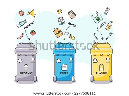 Waste bins set for sorting recycle garbage. Different trash types separation organic, paper, plastic. Recycling vector infographic icons. Isolated illustrations on white background.