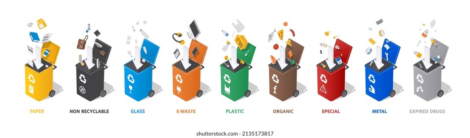 Waste collection isometric. Sorting waste, caring for environment and reducing emissions of harmful substances into atmosphere. Cartoon isometric vector illustrations isolated on white background