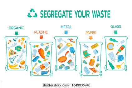 Waste collection and segregation infographic: garbage separated into different types and collected into containers. Waste management concept.