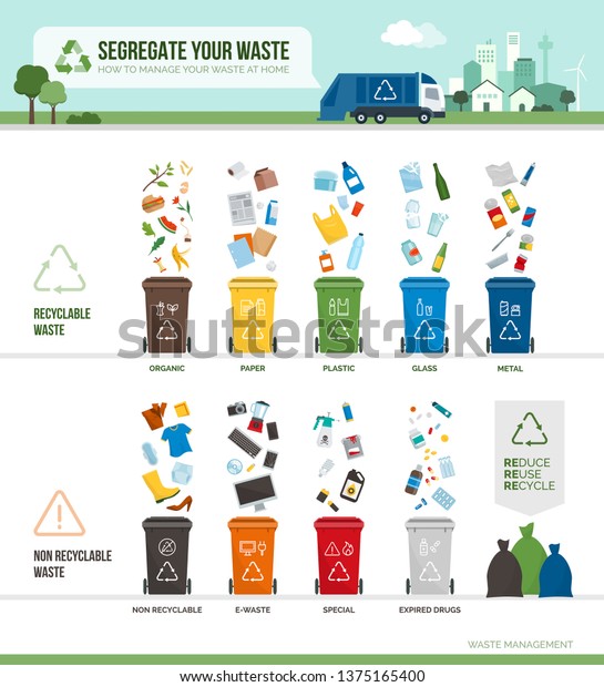 Waste Collection Segregation Recycling Infographic Garbage Stock Vector ...