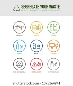 Waste collection and separation concept icons: trash categories divided by type and material, sustainability and recycling oncept