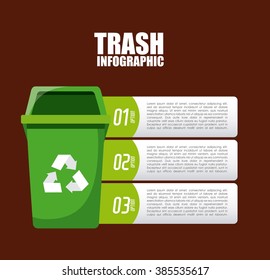 waste concept design 
