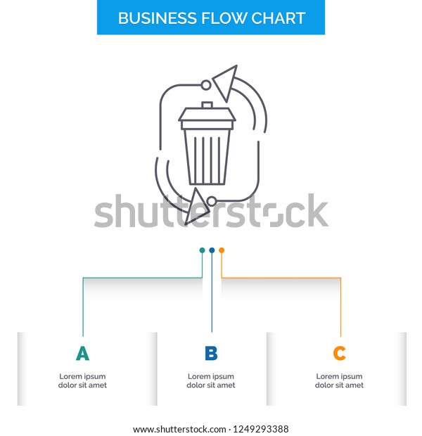 Garbage Disposal Chart