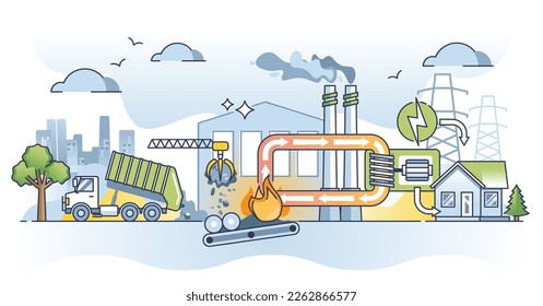 Waste to energy and garbage burning for electricity and heat outline diagram. Educational scheme with trash recycling and rubbish facility vector illustration. Power and heat production from dump.