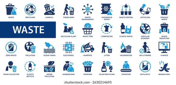 Desperdício de ícones planos definido. Reciclagem, poluição e enchimento, triagem de resíduos, compostagem, reciclagem de ícones de plantas e mais sinais. Coleção de ícones planos.