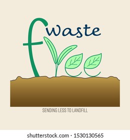 Waste free typographic design. Finding way to eliminate waste, sending less to landfill. Vector illustration outline flat design style.