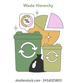 Waste Hierarchy illustration. Bins and pie chart portraying recycling efficiency and the importance of waste reduction. Flat vector illustration