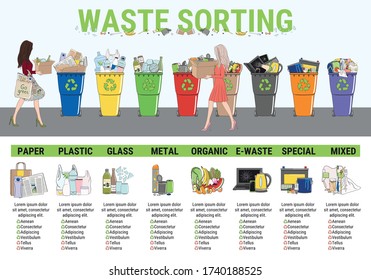 Waste infographic. Sorting garbage, segregation and recycling infographics. Recycle trash bins and different types of rubbish.  Garbage pollution. Waste management. Hand drawn vector illustration.