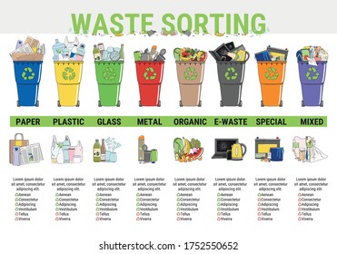 Waste Infographic Sorting Garbage Segregation Recycling Stock Vector ...