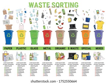 Waste infographic. Sorting garbage, segregation and recycling infographics. Recycle trash bins and different types of rubbish.  Garbage pollution. Waste management. Hand drawn vector illustration.