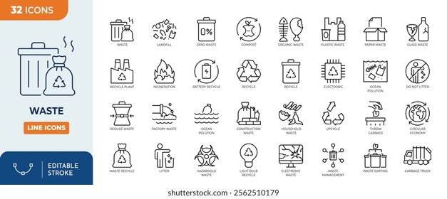 Waste line editable icon set. Containing trash, recycling, litter, pollution, landfill, waste management, composting, waste sorting and more.