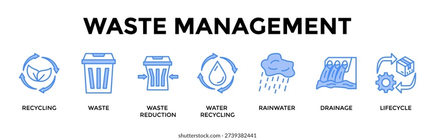 Waste Management Banner Web Icon Set Collection Pack Vector Illustration Concept For Recycling, Waste, Waste Reduction, Water Recycling, Rainwater, Drainage, Lifecycle