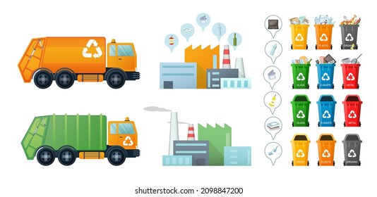 Waste management collection. Set for infographic: bins, truck for garbage, waste incineration plants. Waste Factory, containers. Types of trash: Organic, Plastic, Metal, Paper, Glass, E-waste. Vector