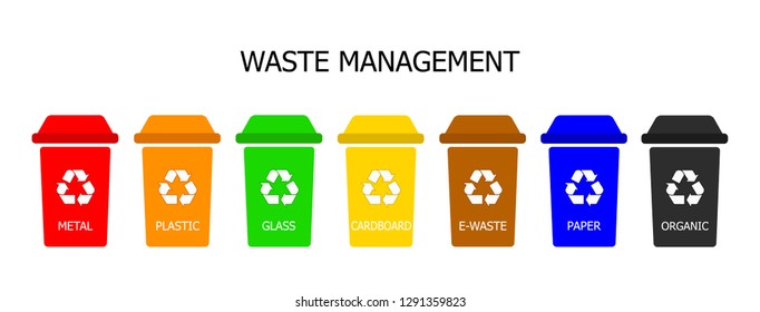 Waste management. Colored garbage cans for recyclable waste. Color vector icons.
