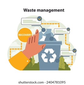 Waste management concept. Hand guiding the recycling process, emphasizing recovery and responsible disposal. Efficient system for a sustainable environment. Tackling global garbage issue. Flat vector