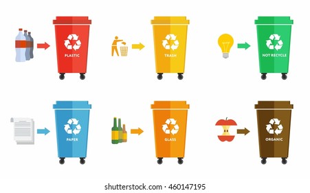 Waste management concept illustration.