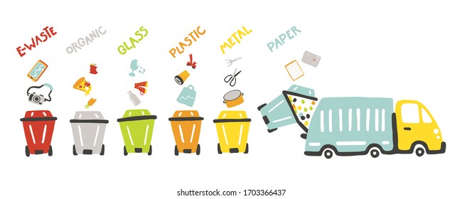 Waste management concept for kids. Ecology theme. Learning for toddlers. Separation of waste on colored garbage cans and garbage truck. Colorful illustration in childish hand-drawn cartoon style.