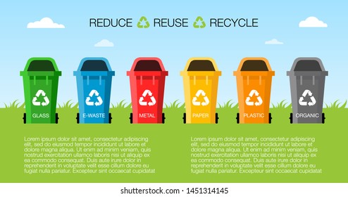 Waste management concept with place for text. Types of Garbage: Organic, Plastic, Metal, Paper, Glass, E-waste. Separation of trash on cans for recycling. Bins on blue sky and green grass background