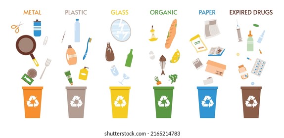 Waste management concept. Rubbish cans with sorted waste. Garbage falling into trash can. Waste bin for expired medicines. Garbage bin for drugs. Flat isolated illustration on white background.