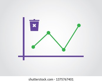 Waste Management Fluctuate Graph