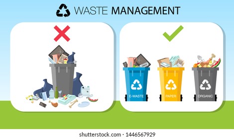 Waste Management Garbage Collection Recycling Vector Stock Vector ...