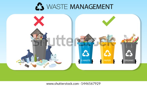 Waste management and garbage\
collection for recycling vector infographic. Garbage container with\
unsorted trash. Recycling waste and garbage, recycling waste\
illustration