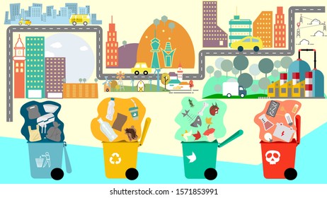 Waste management for green city concept, as sorting is the process by separated into different elements and color bins such as plastic, glass, organic, metal, electronic, paper, minimal vector design.
