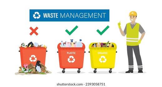 Waste management, horizontal banner. Trash can with various rubbish -improper disposal of waste. Clean bins with separate waste collection - correct label. Happy garbage collector. Vector illustration