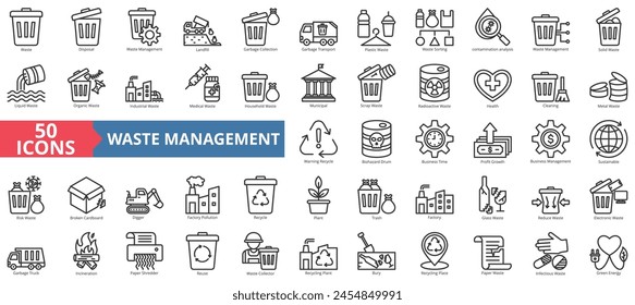 Waste management icon collection set. Containing disposal, landfill, garbage collection, transport, plastic, sorting, contamination icon. Simple line vector.