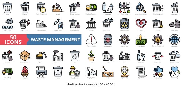 Waste management icon collection set. Containing disposal, landfill, garbage collection, transport, plastic, sorting, contamination icon. Simple flat outline vector illustration