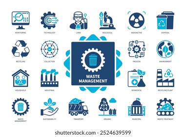 Conjunto de ícones do Waste Management. Industrial, Reciclagem, Tratamento De Resíduos, Biomédico, Eliminação, Radioativo, Orgânico, Doméstico. Ícones sólidos de cor duotônica